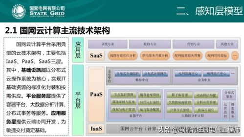云計算與區(qū)塊鏈技術在配電網網絡與信息安全中的應用概況