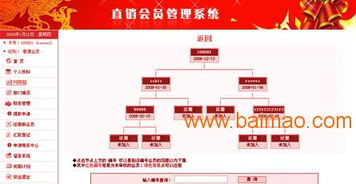 直銷推薦分成管理與點廣告直銷軟件開發(fā) 構建安全高效的直銷推廣網(wǎng)站